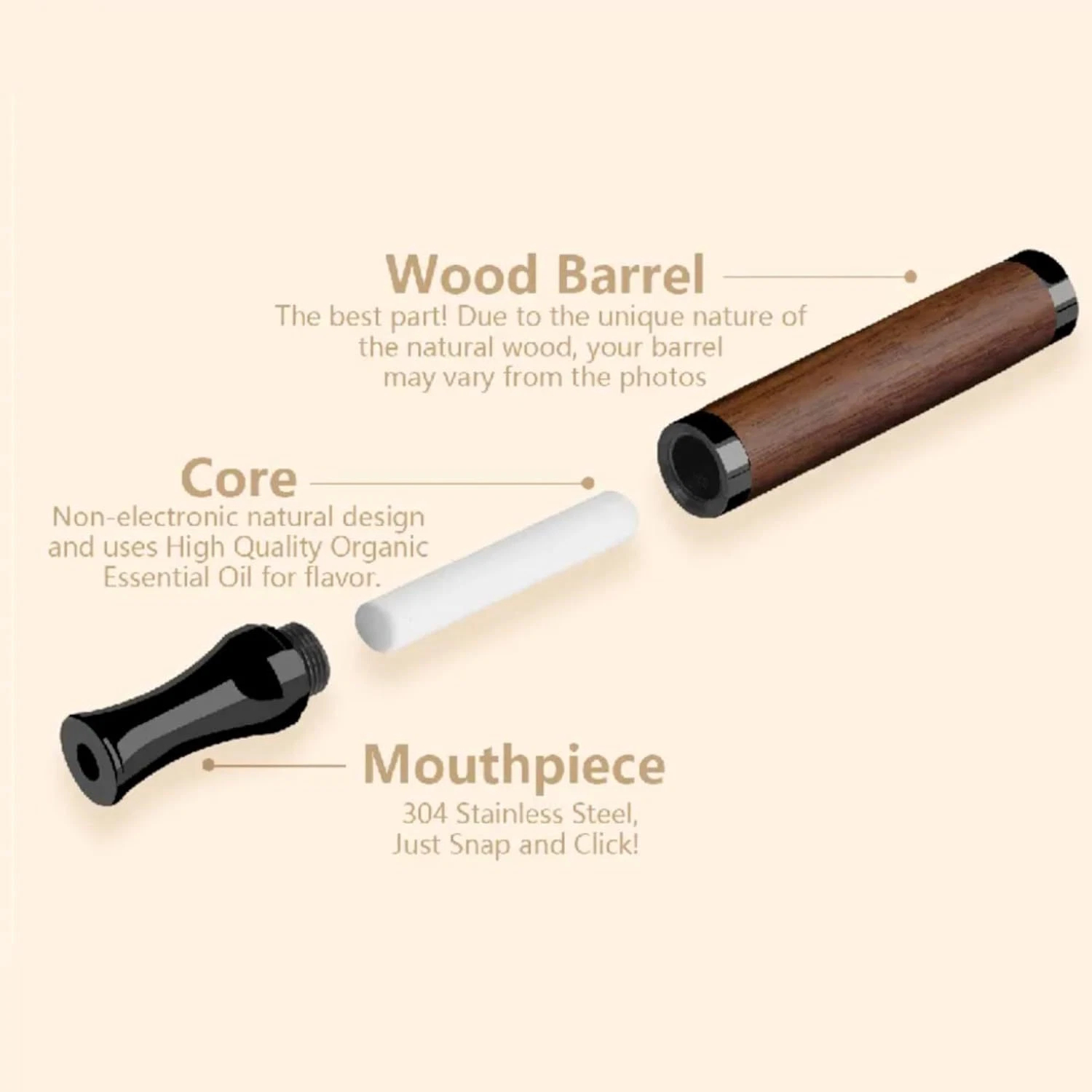 New Quit Smoking Anti Vaping B - Vaping Goods ulasan dan harga